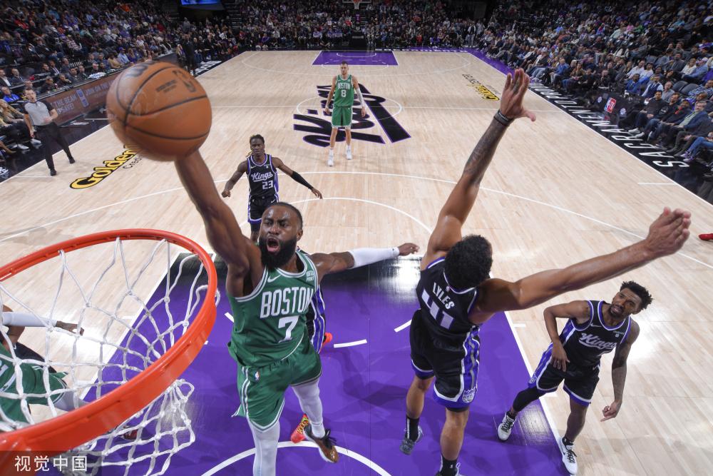 竞技环境与 竞技环境与